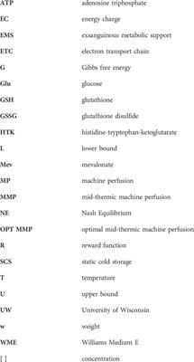 Metabolic perturbation studies using a Nash Equilibrium model of liver machine perfusion: modeling oxidative stress and effect of glutathione supplementation